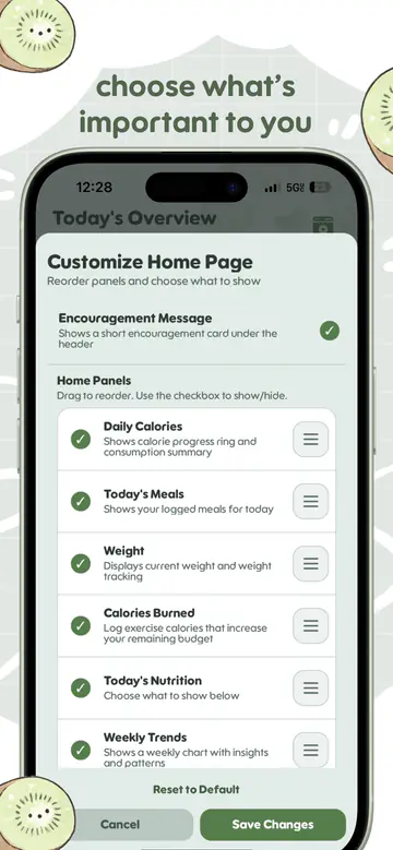 Dashboard Customization